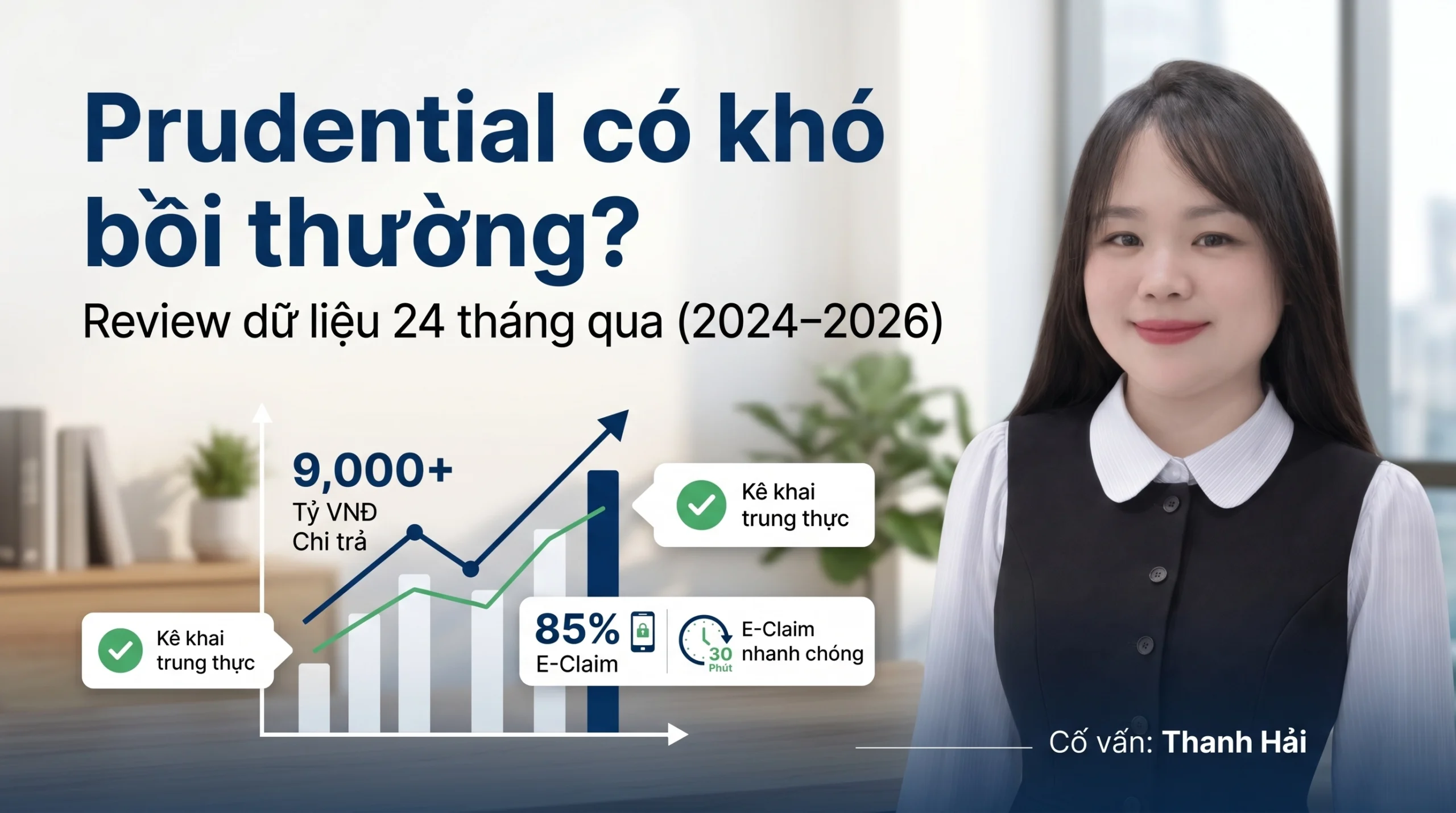 Bảo hiểm Prudential có khó bồi thường? Review dữ liệu 24 tháng qua 2