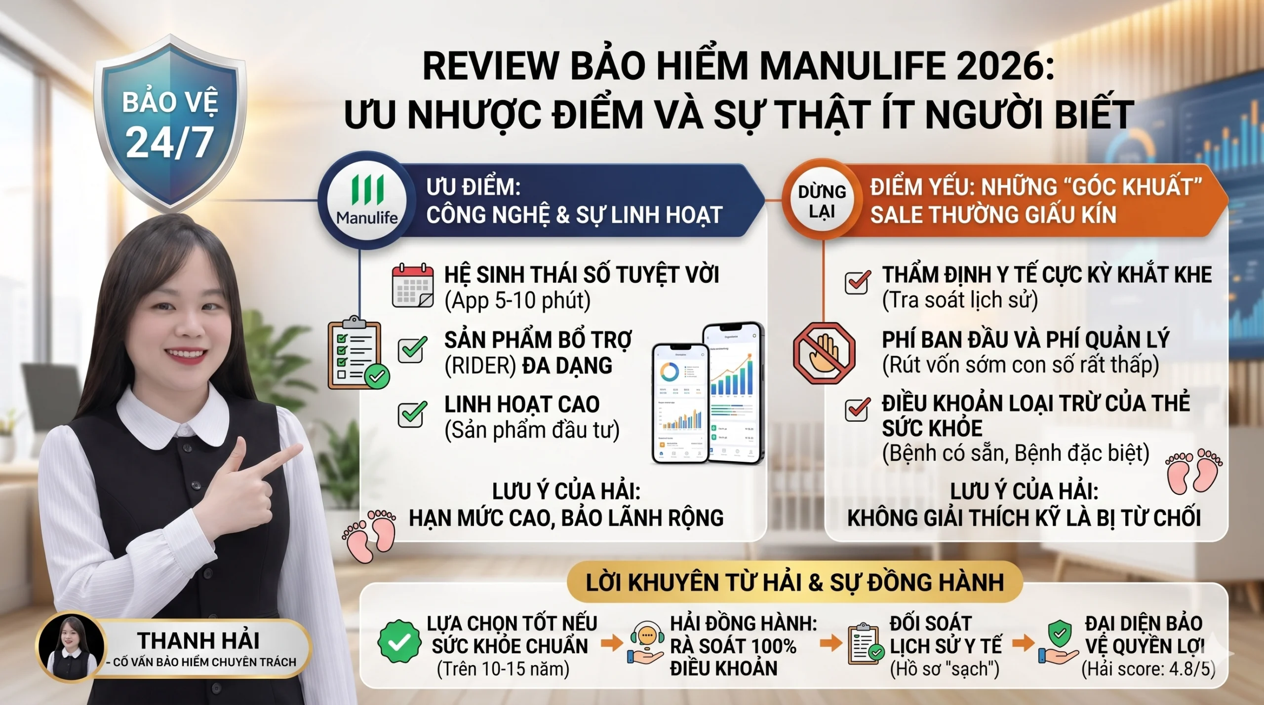 Review bảo hiểm Manulife 2026 - Ưu nhược điểm và sự thật ít người biết
