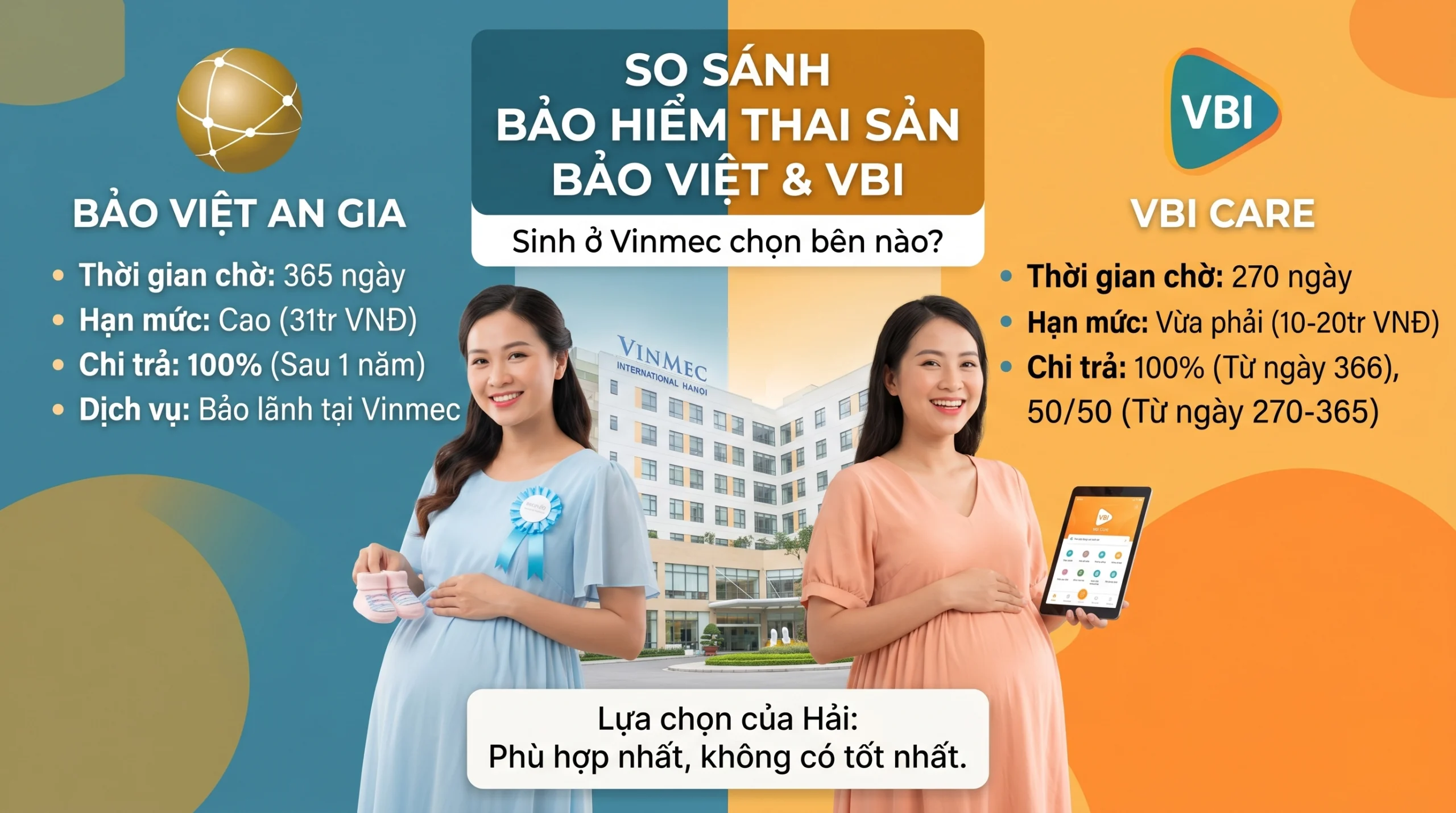 So sánh bảo hiểm thai sản Bảo Việt và VBI - Sinh ở Vinmec chọn bên nào?