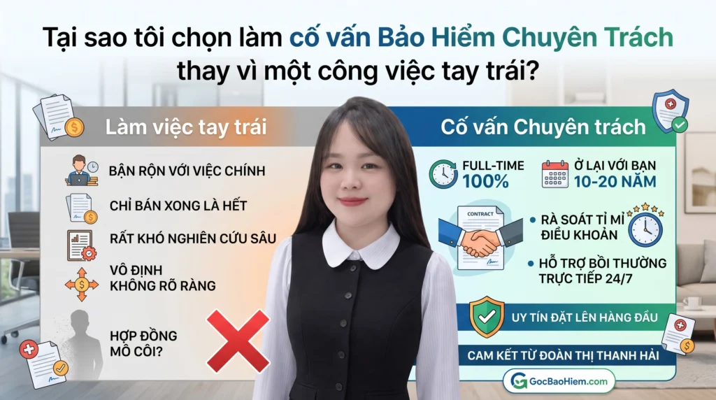Tại sao tôi chọn làm cố vấn Bảo Hiểm Chuyên Trách thay vì một công việc tay trái?